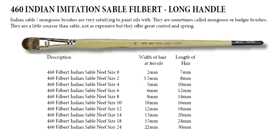 460 Neef Indian Sable Filbert